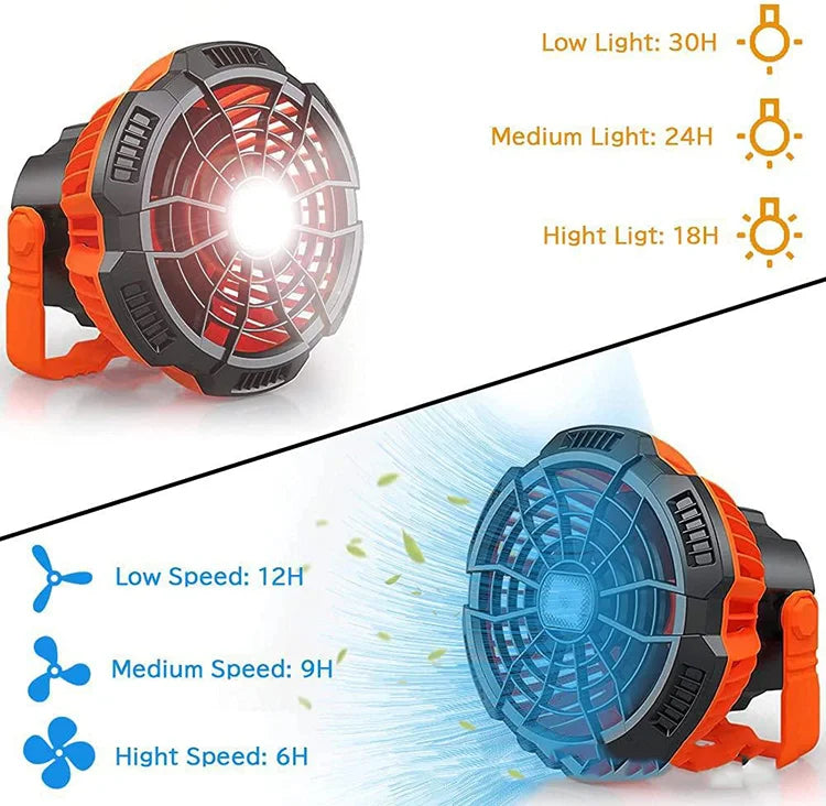 🌙🌙Portable Camping Fan with LED Lantern